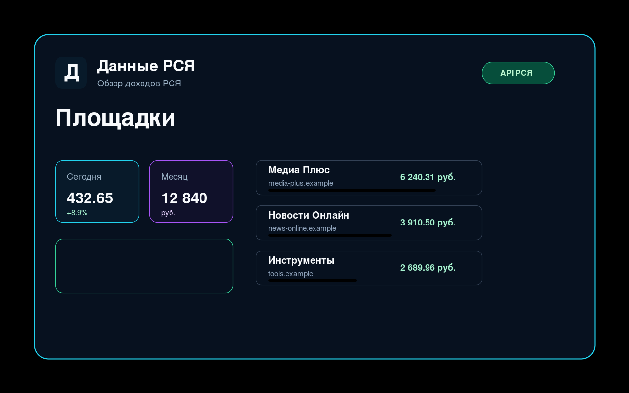 Προϊόντα και εφαρμογές RSYA Data